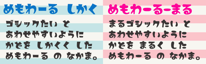 フリーフォントのMODI工場