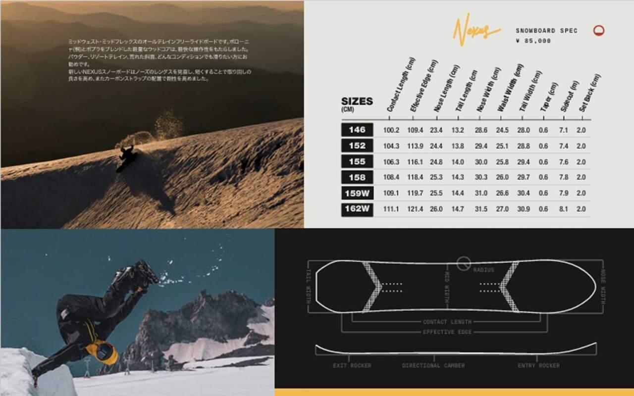 25-26最新SNOWBOARD GEARトピックス | スノーボードショップMOJANE
