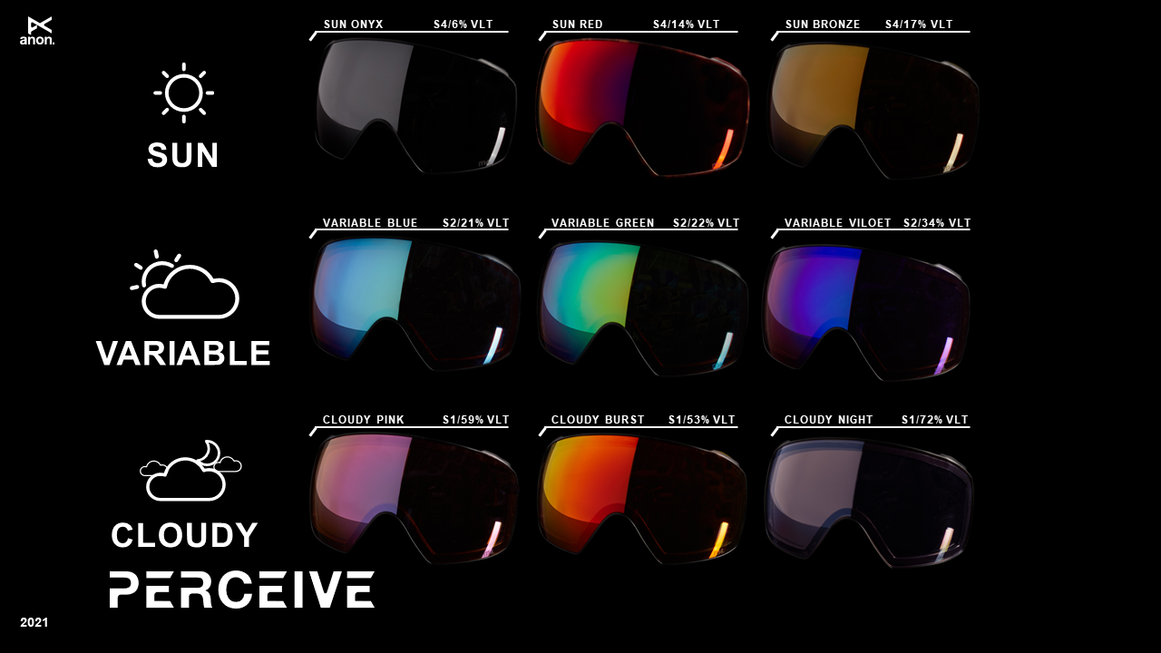 ANON｜まるで裸眼!?雪面の陰影を際立たせるパシーブレンズ