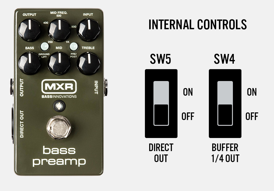 MXR® | BASS PREAMP | M81 | モリダイラ楽器