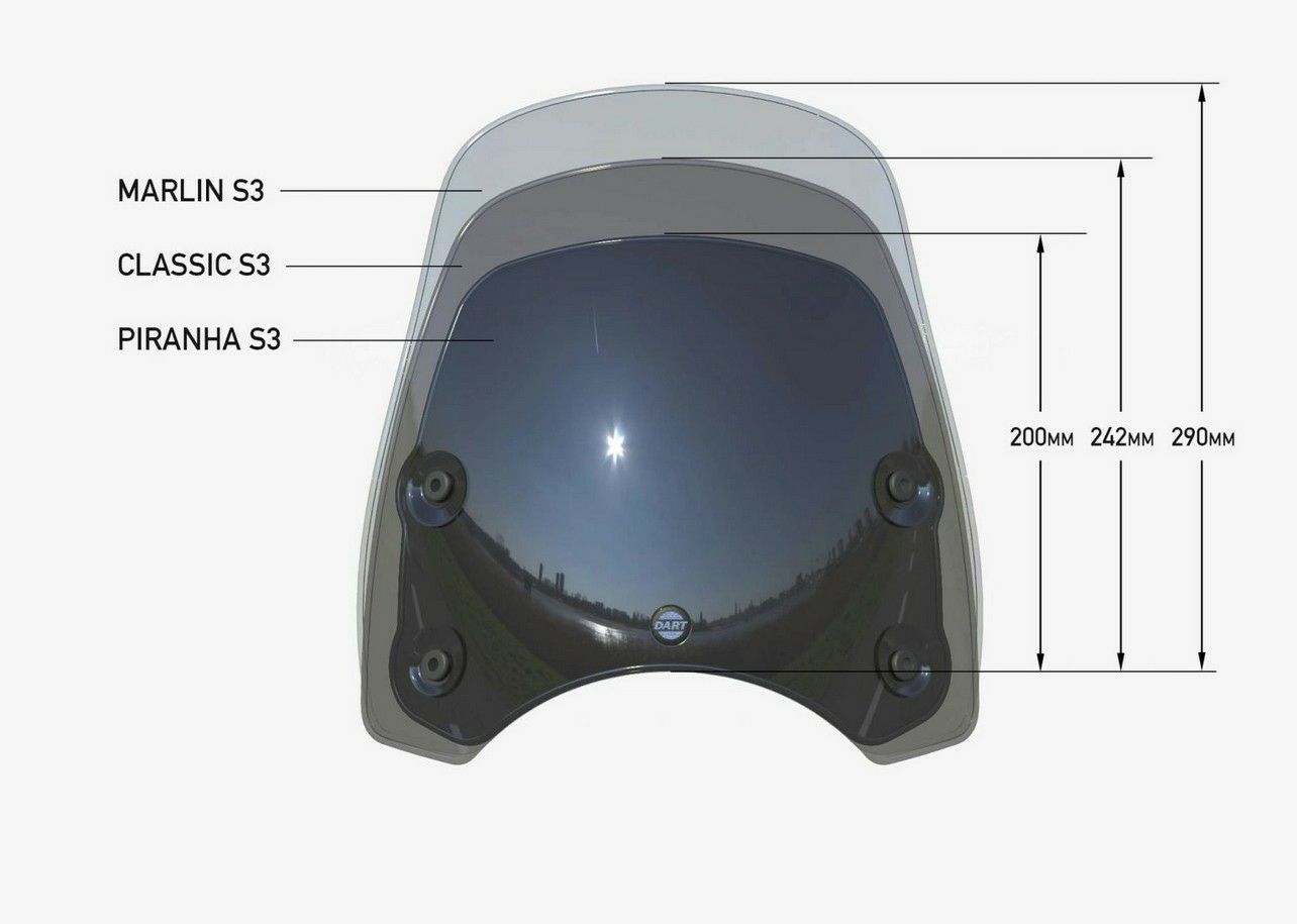 ストリートツイン/スピードツイン900 16-24 スクリーン ピラニアS3