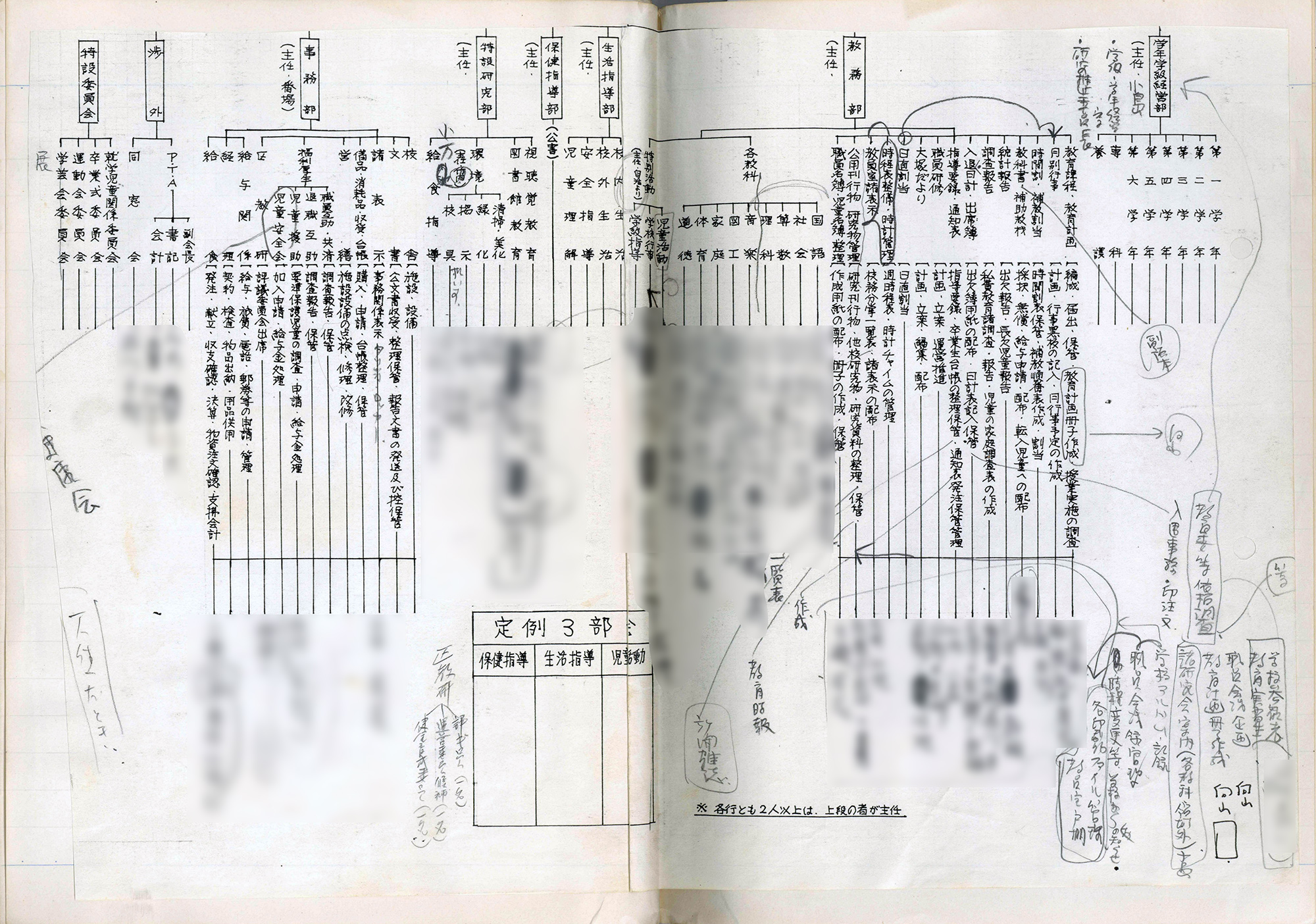 新・向山洋一実物資料集 | 教育技術研究所