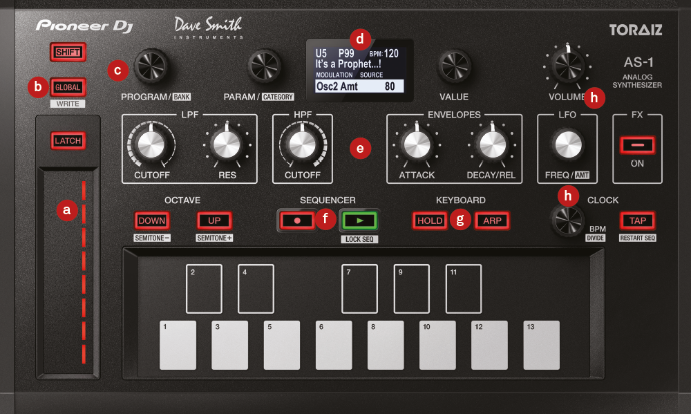 Pioneer DJ Toraiz AS-1 Review - Another Successful Crossover