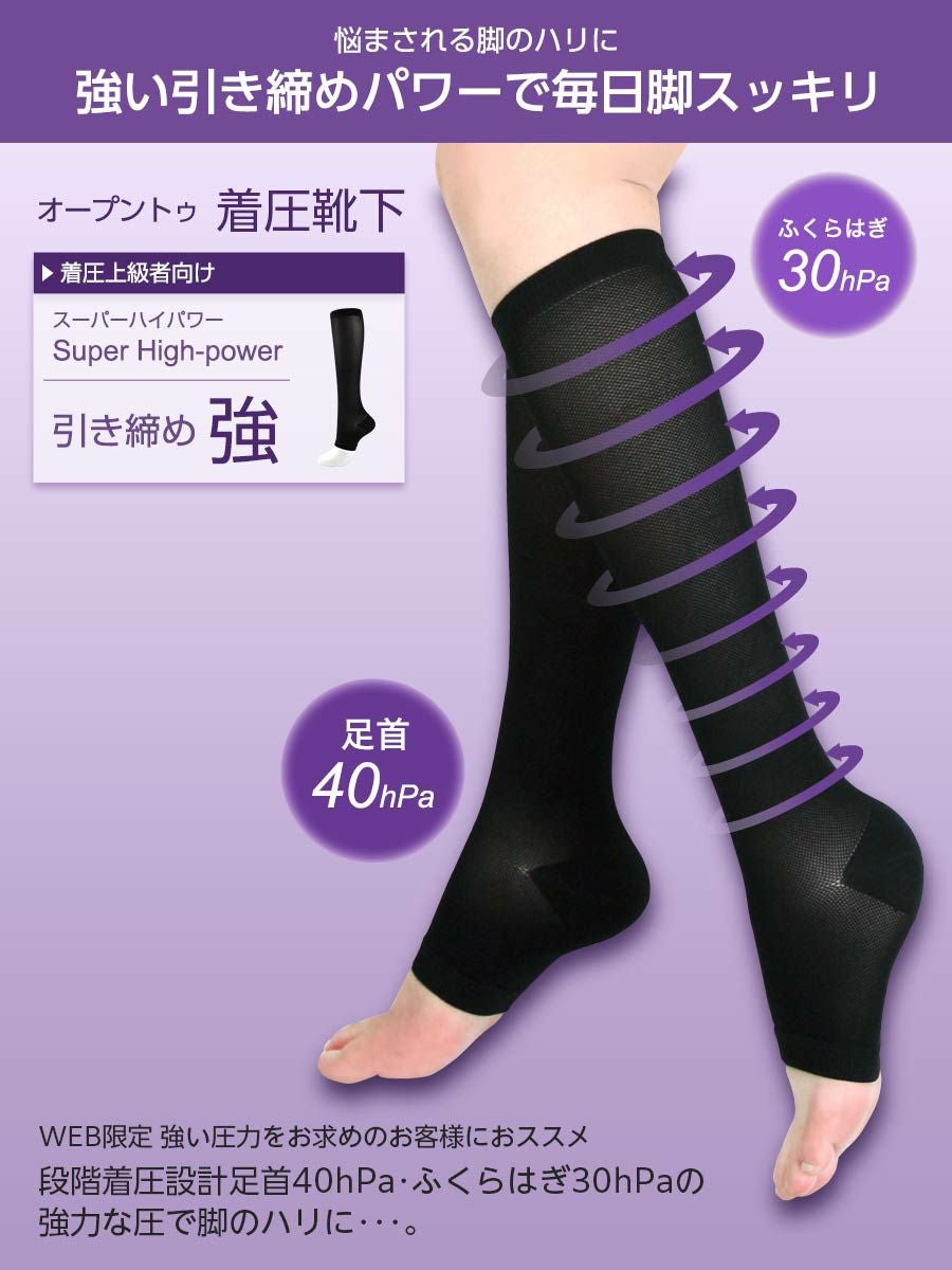 ≪WEB限定≫ NAIGAI 着圧ソックス 市販最強クラス オープントゥ 段階