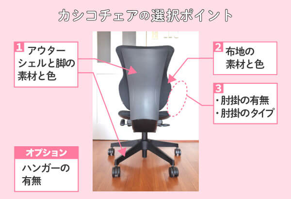 愛用中♡ITOKI カシコチェア徹底レビュー｜身長151cmの私にもフィット