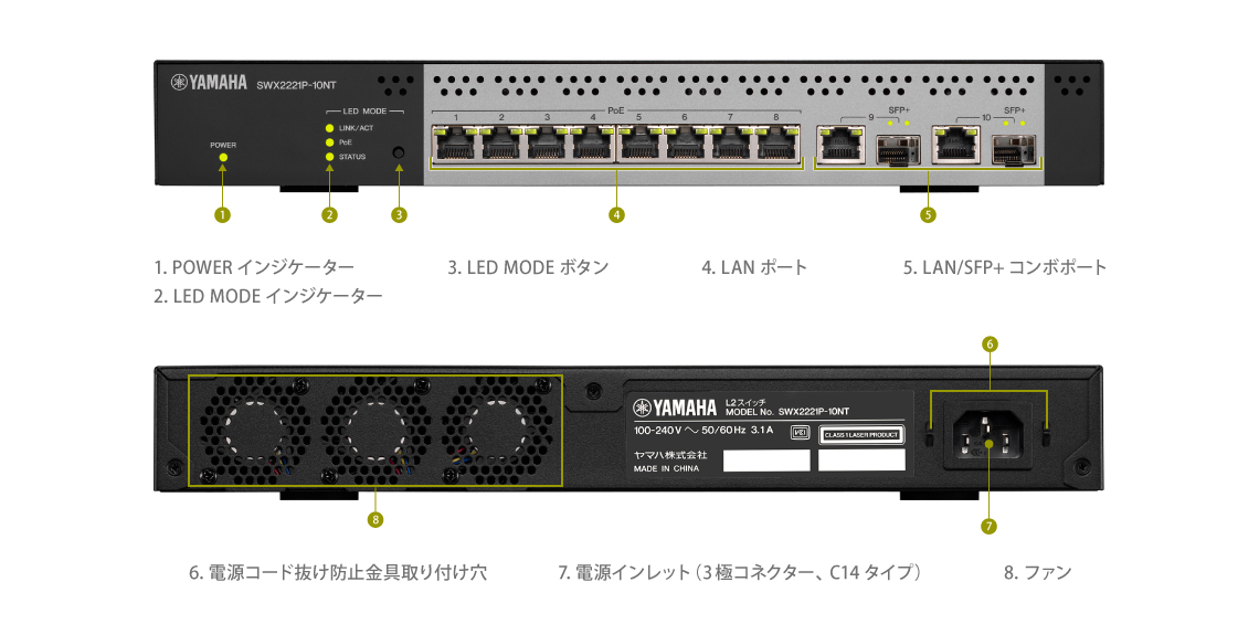 ルーター・ネットワーク機器 YAMAHA L2 SWITCH SWX2221P-10NT e-TREND