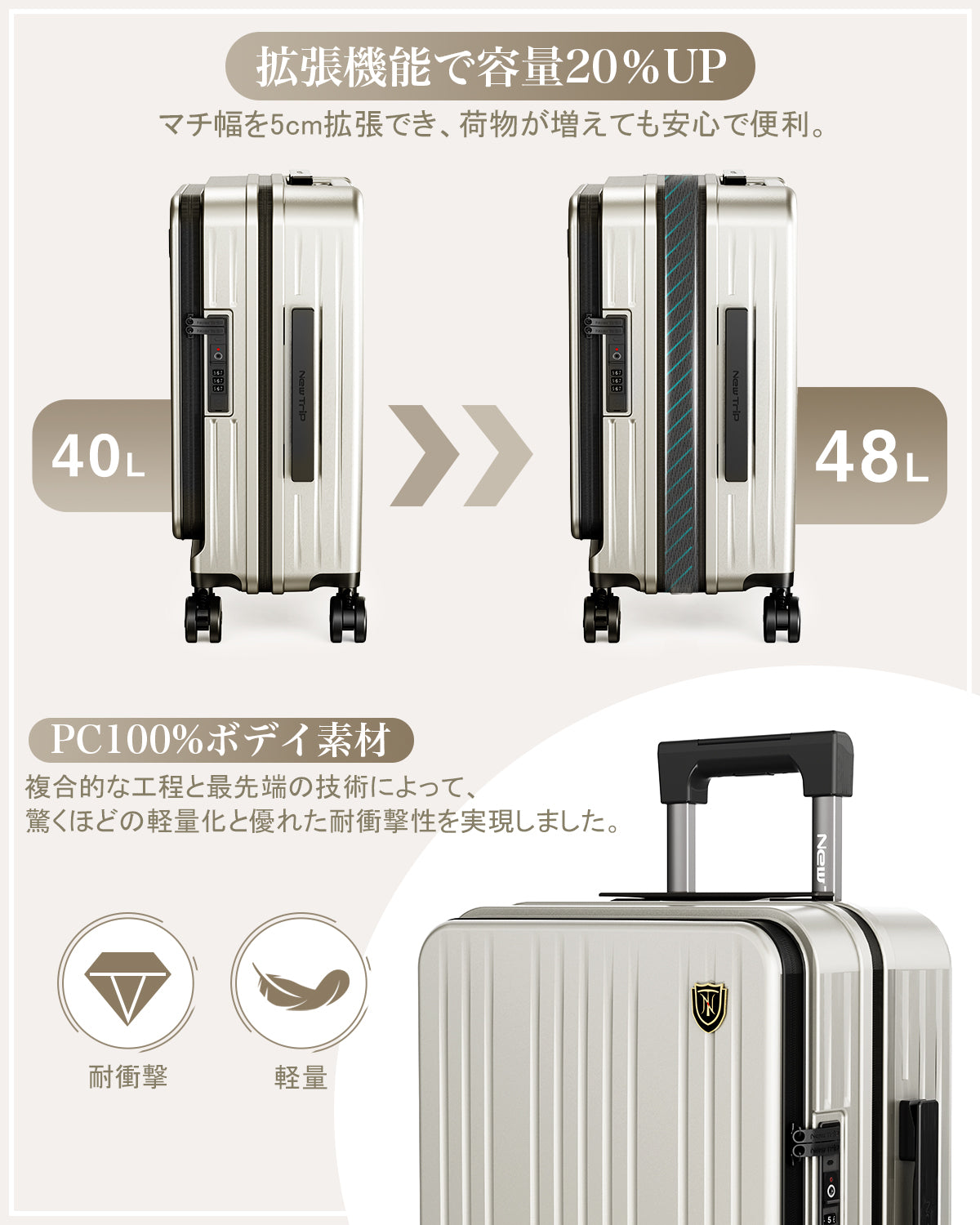 New Trip 0501｜横開きフロントオープン スーツケース｜拡張機能・USB