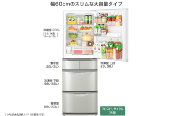 日立、フロストリサイクル冷却を採用したビッグ&スリム60シリーズの