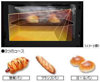 スチームオーブンレンジ「3つ星ビストロ」NE-BS1400を発売 | 個人向け