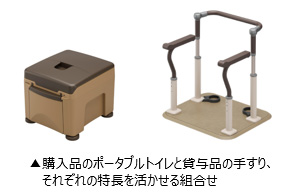 手すりと組み合わせて使う新発想のポータブルトイレ「ラフィーネ