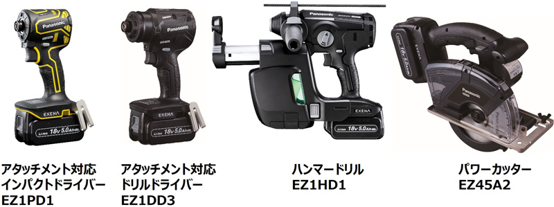 ケーブルストリッパーアタッチメント60を新発売 | 新製品・サービス