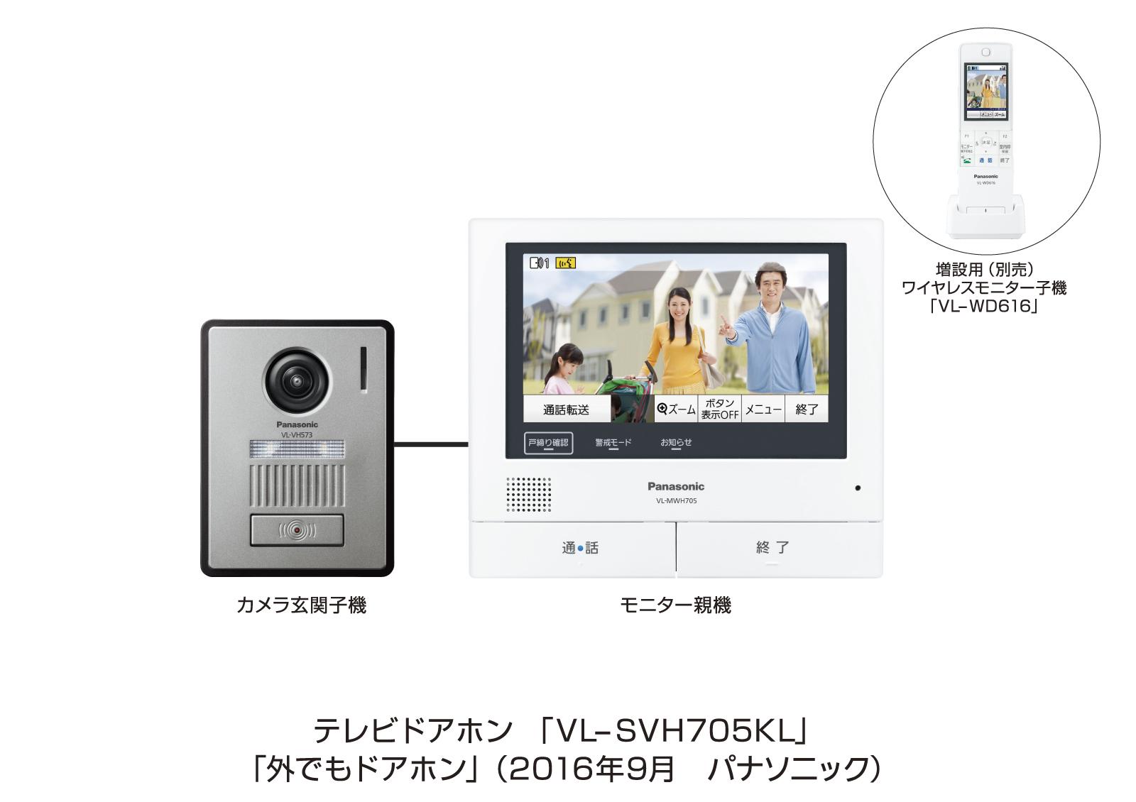 テレビドアホン「外でもドアホン」 VL-SWH705／SVH705シリーズを発売