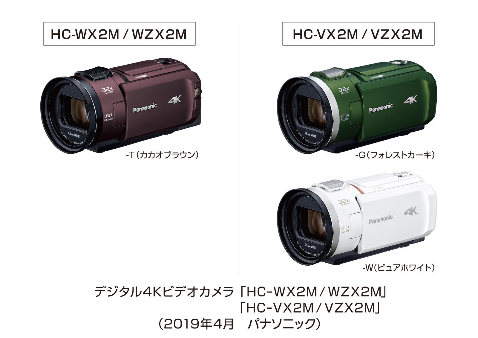 デジタル4Kビデオカメラ HC-WX2M／WZX2M他、全6機種を発売 | 個人向け