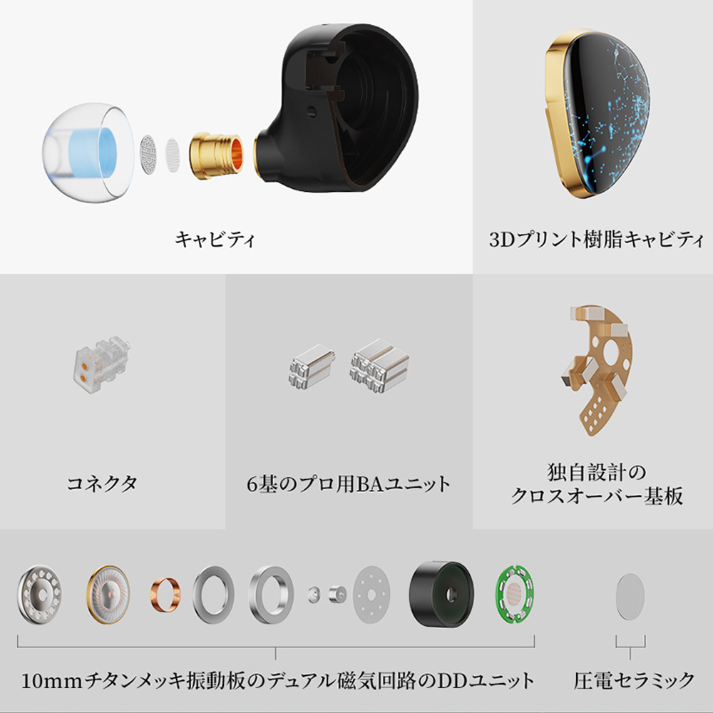 NX8 Special Edition (3.5mm/4.4mm) - NICEHCK