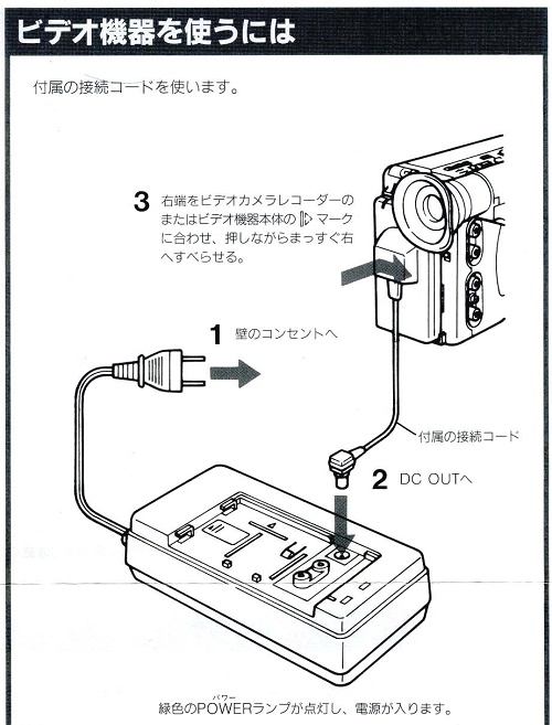 映像機器 ＞ ビジュアルアクセサリー ＞ SONY AC-V30 ハンディカム用AC