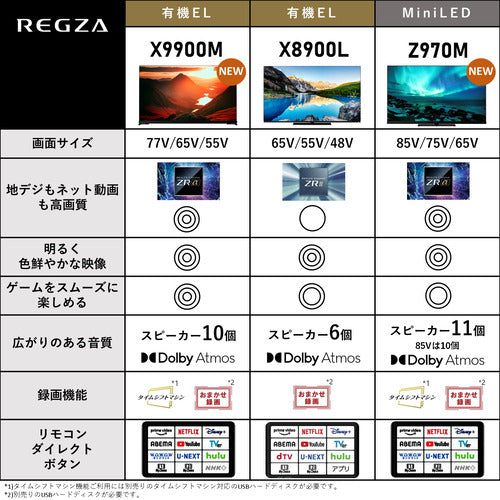 REGZA レグザ タイムシフトマシン4K有機EL X9900Mシリーズ55X9900M — nmo