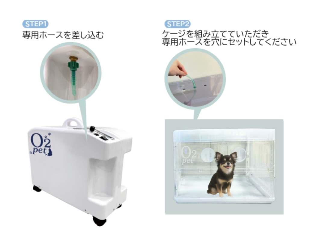 オーツーペットの使い方 - 株式会社オーツーチャージ