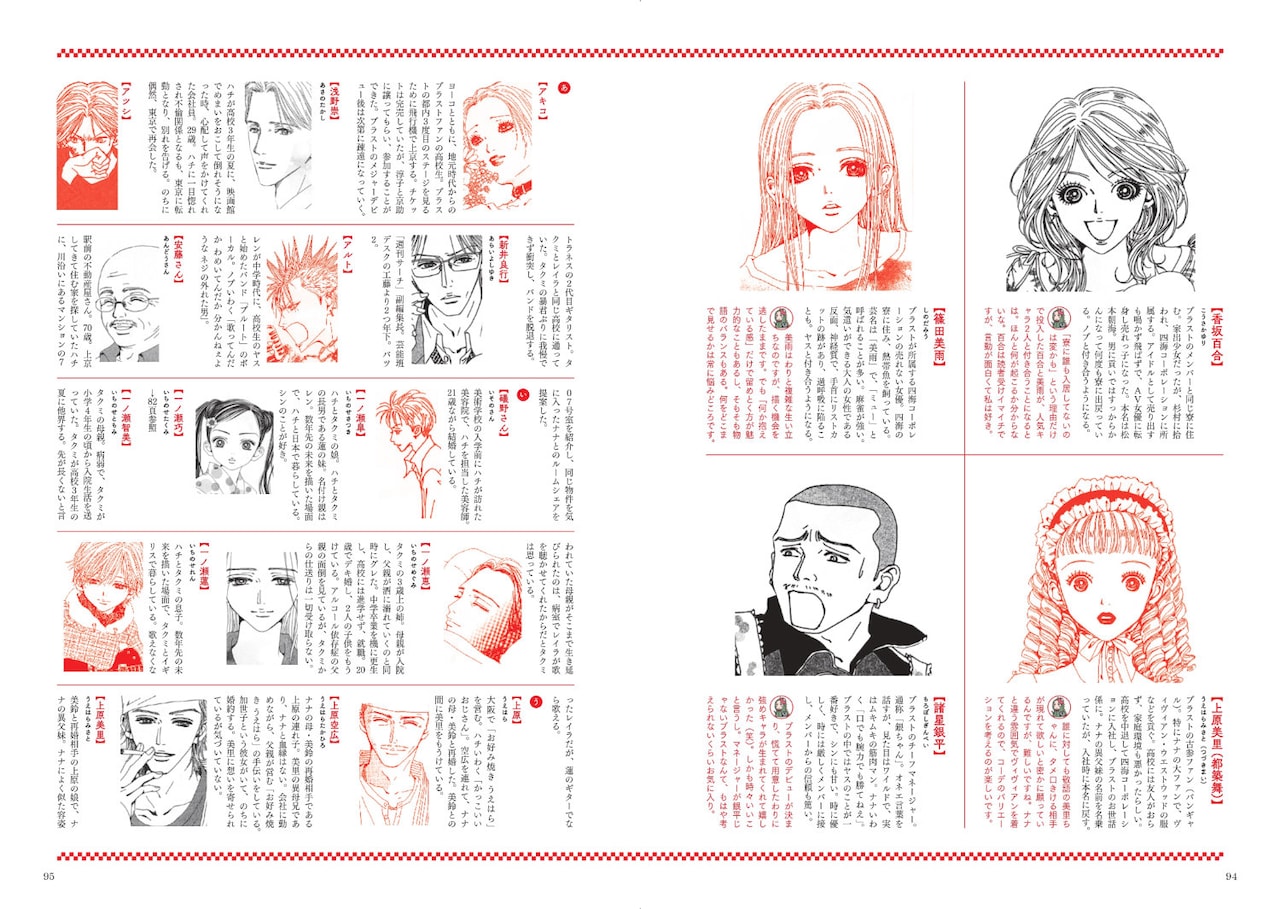 矢沢あい『NANA』の世界」より「登場人物図鑑」 [画像ギャラリー 9/10