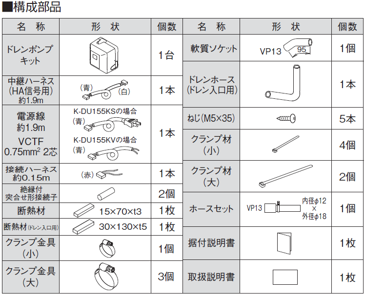 ドレンポンプキット ドレンポンプキット中揚程タイプ（2／2．5m