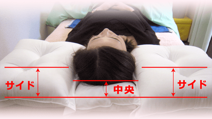 大野カイロの枕【 ストレートネックの人のための 横向き寝が楽なロング