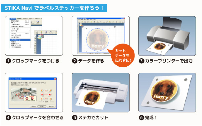 販売終了] 小型カッティングマシン ステカ(STIKA SV-8) ステッカー