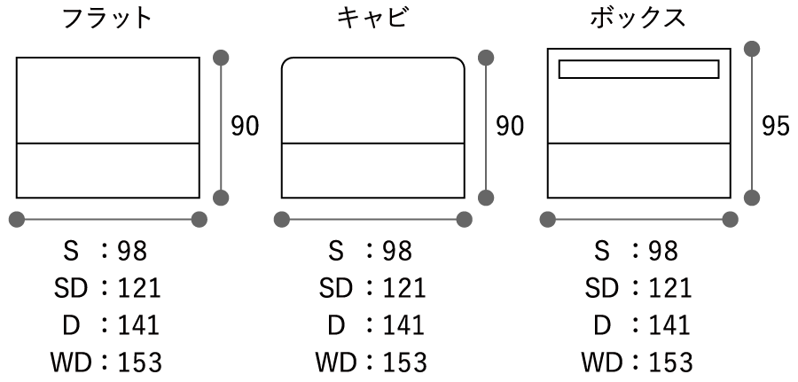 シモンズ アコール 深型リフトアップ ベッドフレーム｜家具の通販なら
