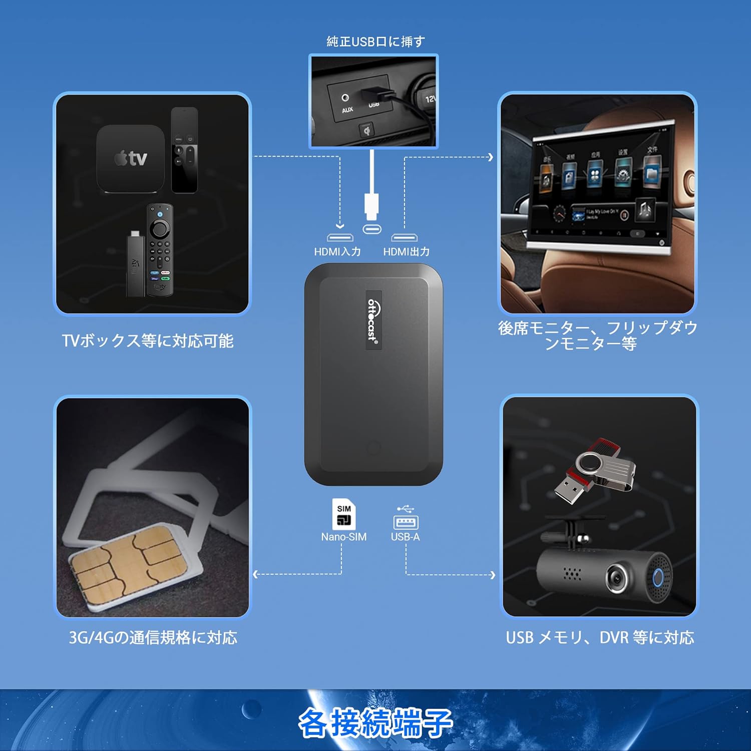 ottocast PICASOU2 Pro 改良型 Amazon.co.jp: 【公式】オットキャスト