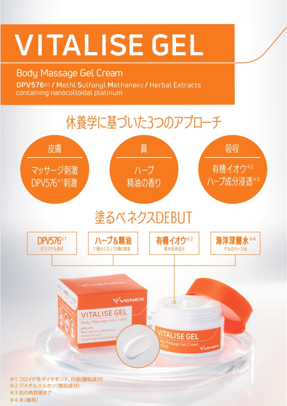 VENEX バイタライズゲル - 株式会社OXI