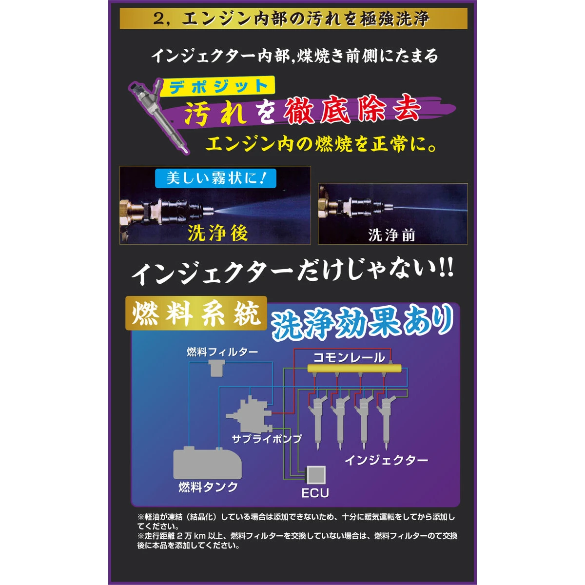 公式】パーマンショップ-煤殺し 極み エンジン洗浄DPF燃焼強化剤 500ml