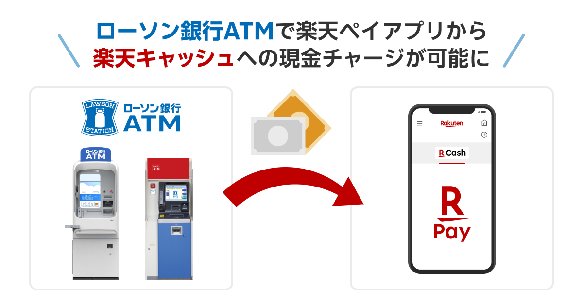 楽天ペイ」、全国のローソン銀行ATMで現金チャージが可能に｜楽天