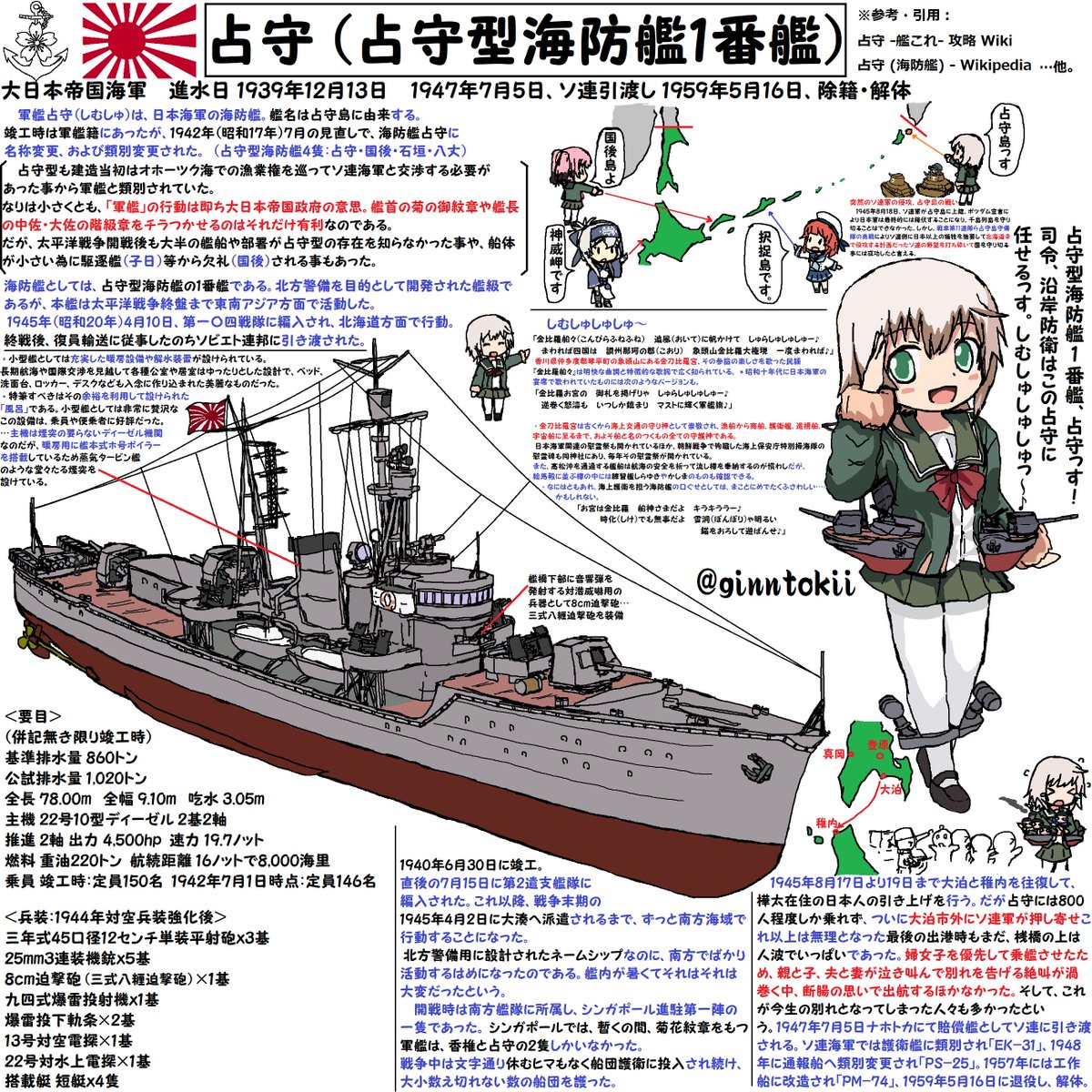 先の大戦の北方の歴史、海防艦についてみていると （特にこの海防艦占