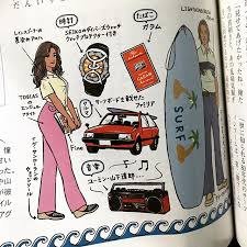 中山美穂の映画『波の数だけ抱きしめて』（1991年）。観に行ったわ