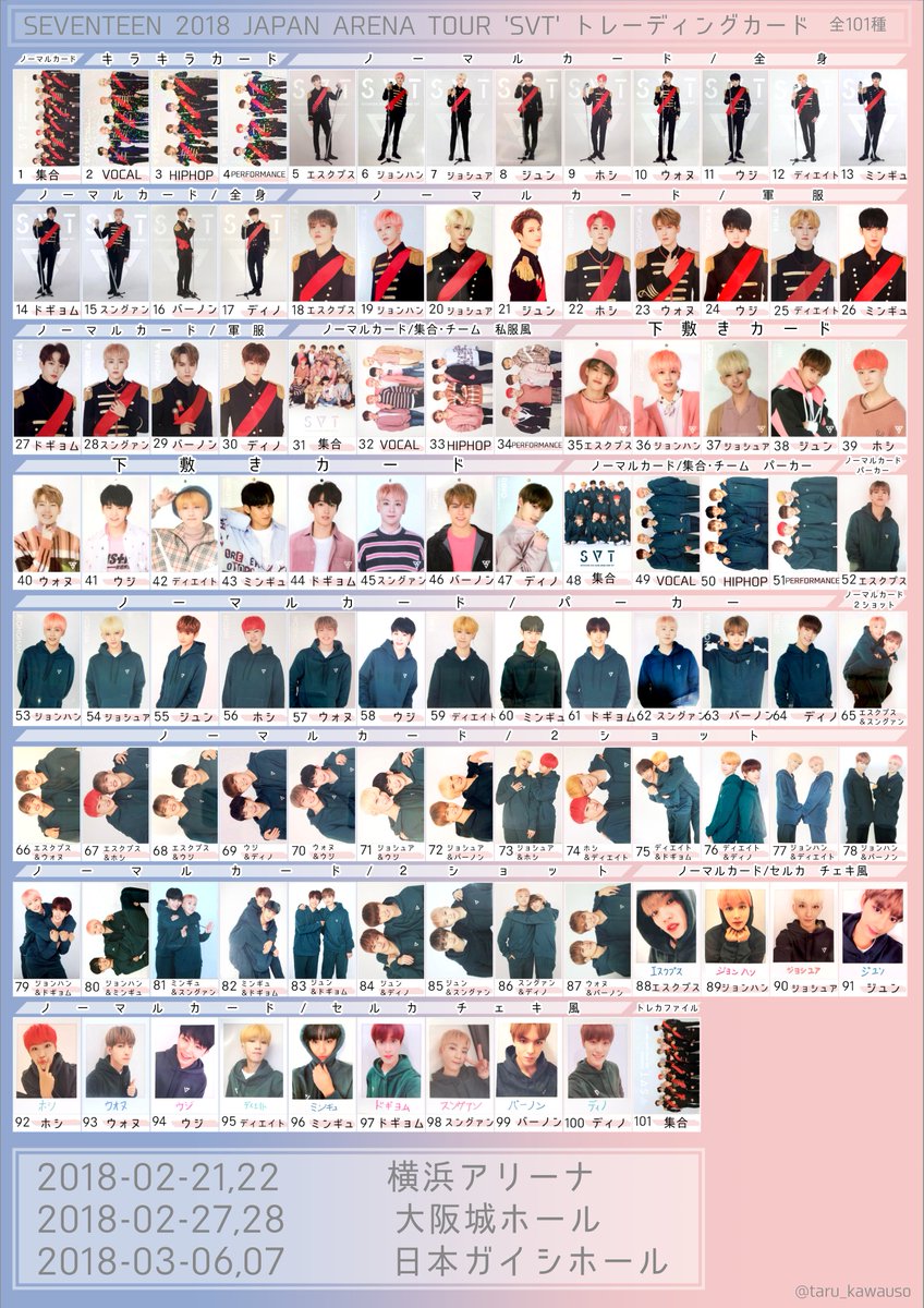SEVENTEEN SVT セブチ 全種のトレカ一覧です 交換の際などご自由にどうぞ！