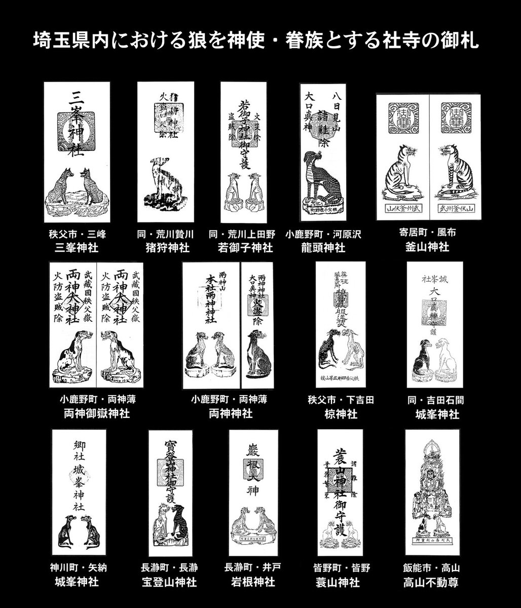 本日は #国際オオカミの日 とのことですが、日本では狼を神使・眷属