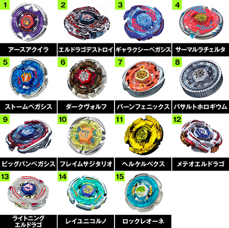 ベイブレード ブレーダーズラボ更新！／ クロスオーバープロジェクト決