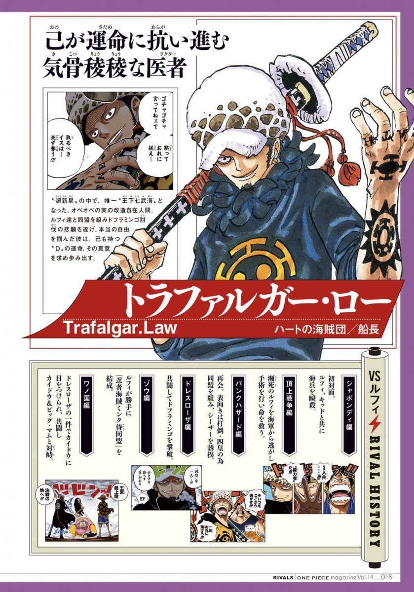 バックナンバー紹介】 Vol.14 特集『RIVALS』 魅力的なライバル達を