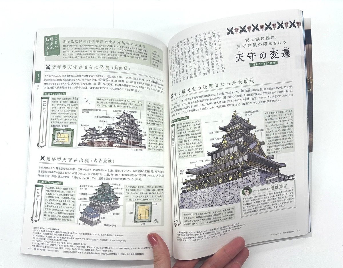 12/19発売の『建築知識2026年1月号』は「花の御所、安土城、大坂城