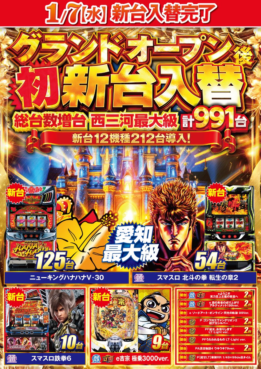 キャッスル高浜店 991台へ増台完了！ 1月9日（金） 朝9時開店！ 新台
