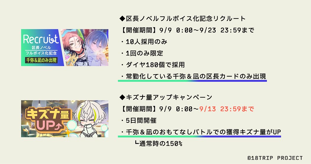 📖記念リクルート配信開始📖 明日0:00～の千弥＆凪の区長ノベル