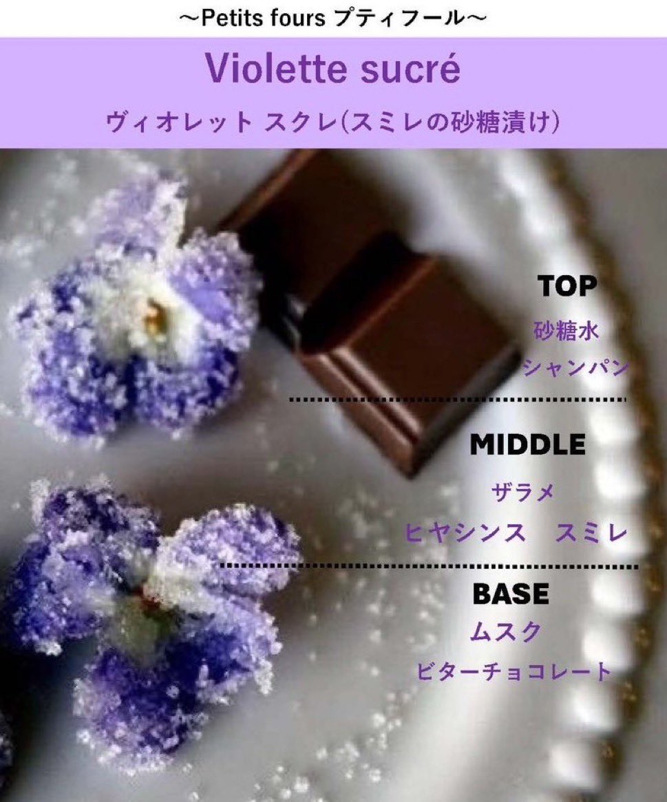 ちまたで「スミレの砂糖漬け」がブームとのことですが、テオブロマ