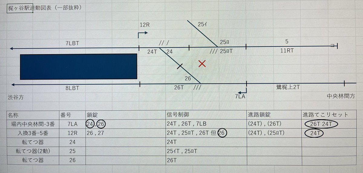 taneimo331 なるほど、勉強になりました。 私が言いたかったのは、この