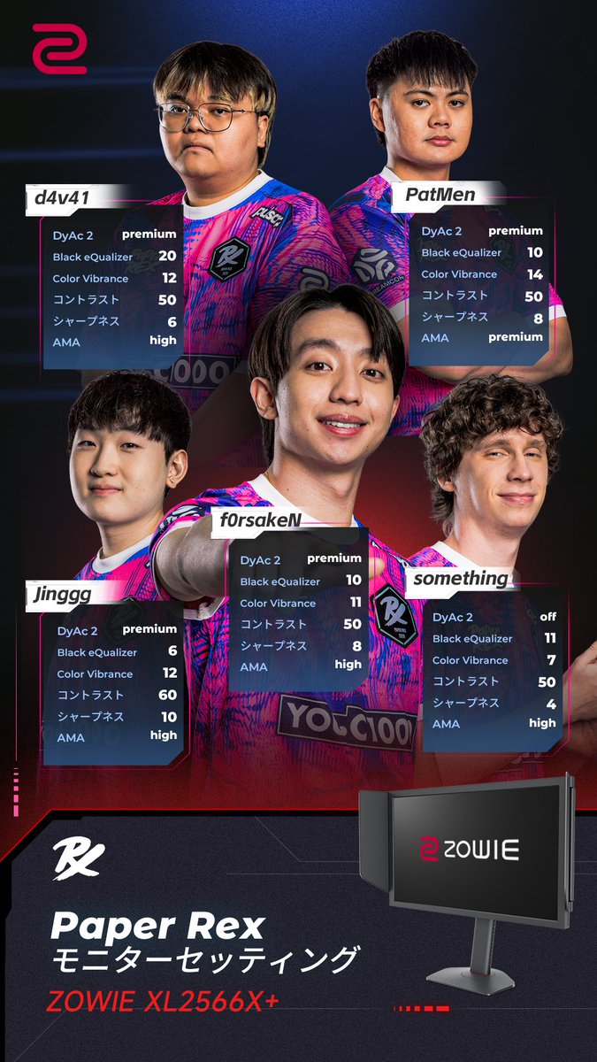 🏆 チャンピオンの設定、大公開！ VALORANT Masters Toronto 2025を制