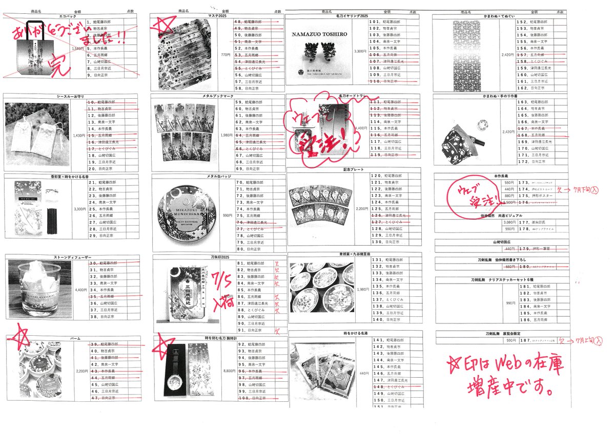 7/1徳川美術館特設売店の完売情報です。伯仲燦然書下ろしイラストの
