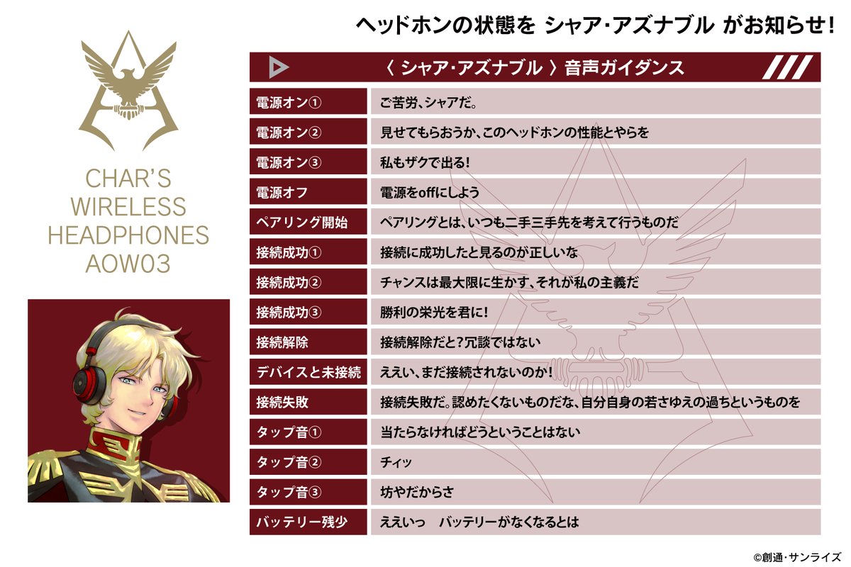 お詫び】 昨日発表させて頂きました『機動戦士ガンダム』新規録り