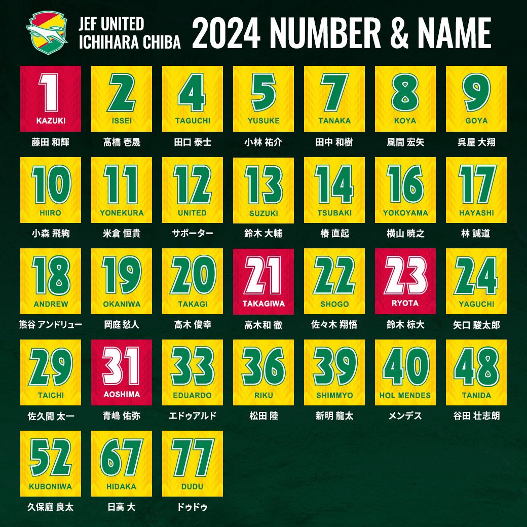 チバニアン　日高大 ジェフユナイテッド市原千葉　ユニフォーム2024 3rd