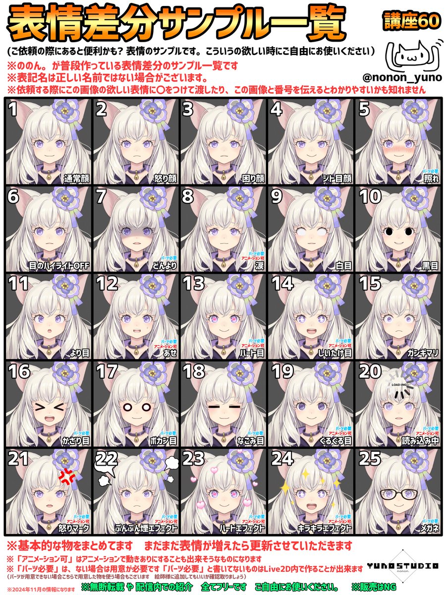 ののん。Live2D講座62】 表情差分の一覧をまとめてみました。 ご依頼