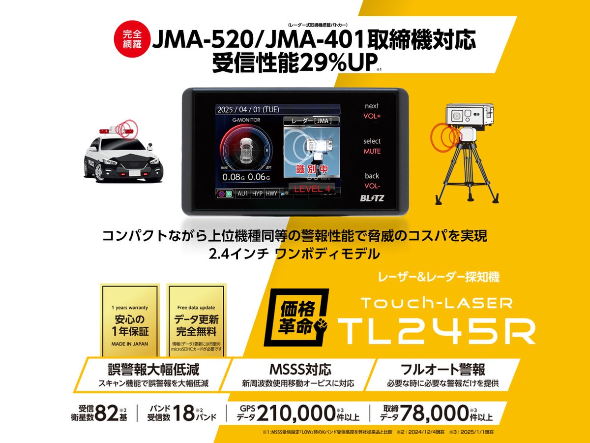 コンパクトなのに取り締まり完全網羅！ レーザー＆レーダー探知機