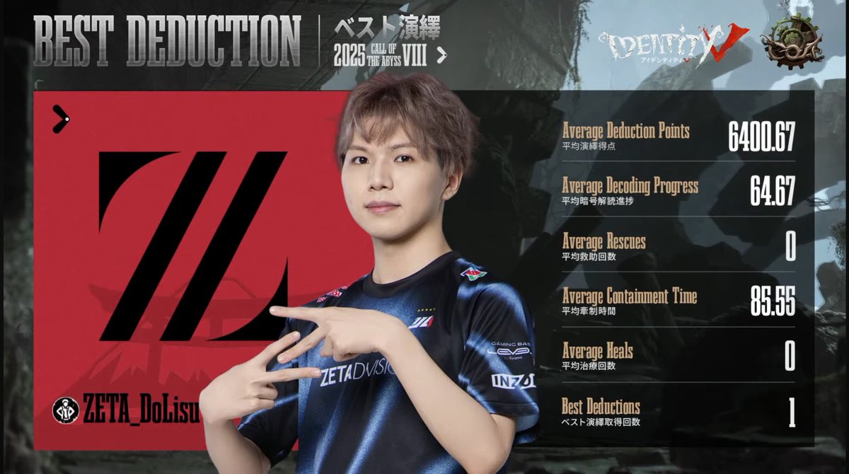 vs RD 2-0 MVPなのビックリしたけど取れて嬉しい👍 結構やらかし多かっ