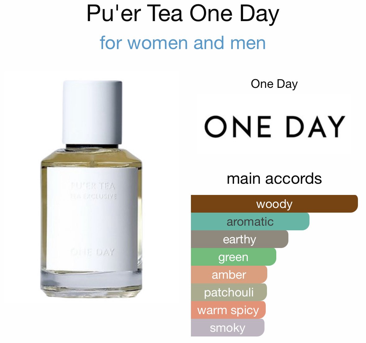 ONE DAY プーアールティー これもプーアール茶そのもの 薬っぽい匂いが