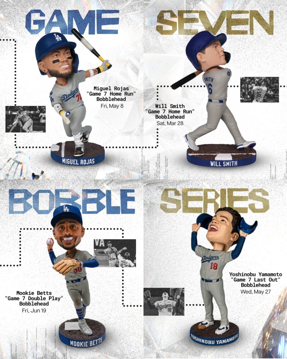 ドジャース @Dodgers 昨季のワールドシリーズ第7戦関連のボブルヘッド